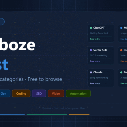 Goseboze AI List 2026 — free directory of 500+ AI tools across 25+ categories including writing, image generation, coding, SEO, and automation.